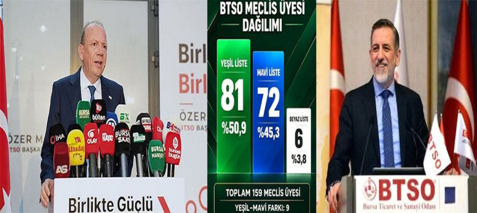BTSO’DA DENGELER DEĞİŞTİ: MATLI’NIN DESTEĞİ 81’E ÇIKTI