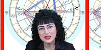 Astrolog Canan Kahraman - 2